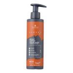 Chroma ID bonding colour masks