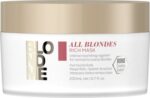 BlondMe All Blondes Rich mask