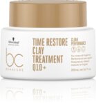 Bonacure Clean Performance Time Restore Clay Treatment